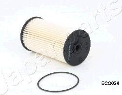 Japanparts FC-ECO024 - Filtru combustibil aaoparts.ro