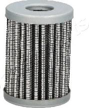 Japanparts FO-GAS1S - Filtru combustibil aaoparts.ro