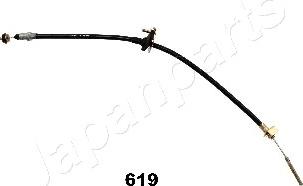 Japanparts GC-619 - Cablu ambreiaj aaoparts.ro