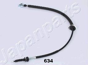 Japanparts GC-634 - Cablu ambreiaj aaoparts.ro