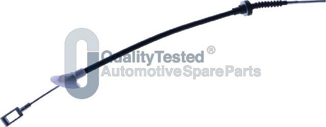 Japanparts GC0236JM - Cablu ambreiaj aaoparts.ro