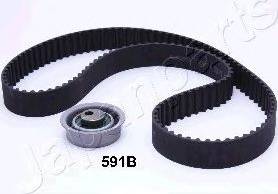 Japanparts KDD-591B - Set curea de distributie aaoparts.ro