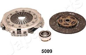 Japanparts KF-5009 - Set ambreiaj aaoparts.ro