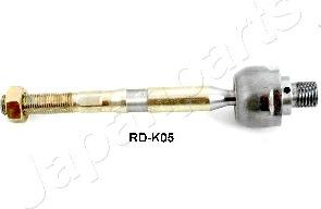 Japanparts RD-K05 - Articulatie axiala, cap de bara aaoparts.ro