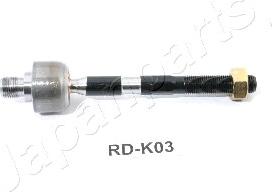 Japanparts RD-K03 - Articulatie axiala, cap de bara aaoparts.ro