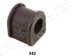 Japanparts RU-342 - Cuzinet, stabilizator aaoparts.ro