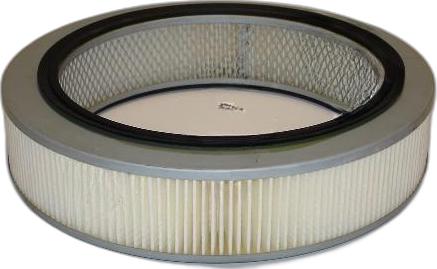 Japko 20504 - Filtru aer aaoparts.ro