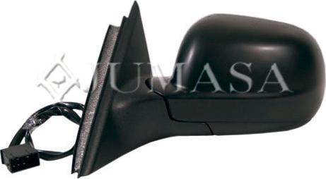 Jumasa 54525519 - Oglinda exterioara aaoparts.ro