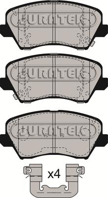 Juratek JCP8614 - Set placute frana,frana disc aaoparts.ro