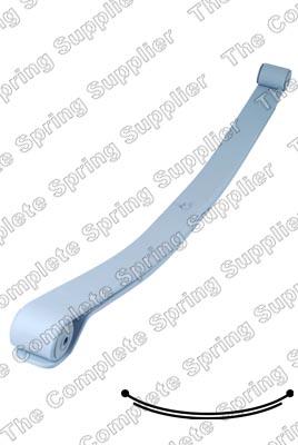 Kilen 644012 - Pachet arc cu foi aaoparts.ro