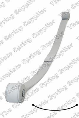 Kilen 622058 - Pachet arc cu foi aaoparts.ro