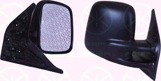 Klokkerholm 95581022 - Oglinda exterioara aaoparts.ro