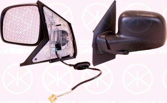 Klokkerholm 95681041 - Oglinda exterioara aaoparts.ro