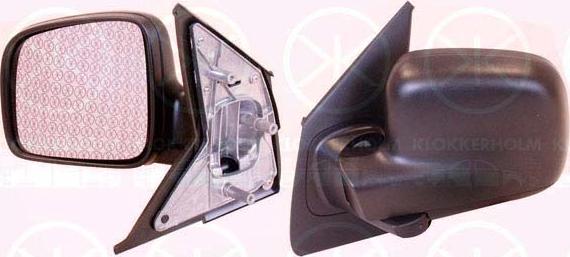 Klokkerholm 95681011 - Oglinda exterioara aaoparts.ro