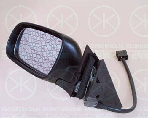 Klokkerholm 95391042 - Oglinda exterioara aaoparts.ro