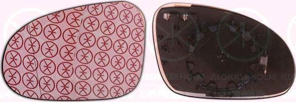 Klokkerholm 95241064 - Sticla oglinda, oglinda retrovizoare exterioara aaoparts.ro