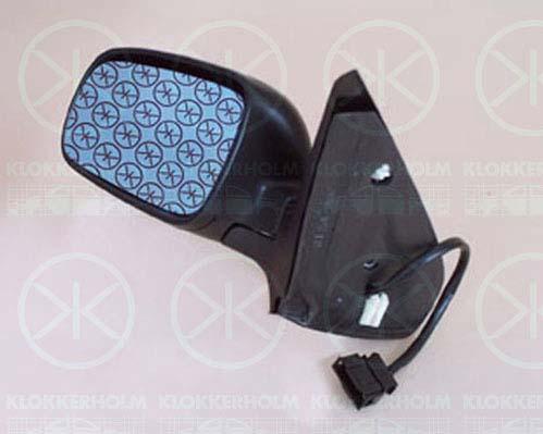 Klokkerholm 95231042 - Oglinda exterioara aaoparts.ro