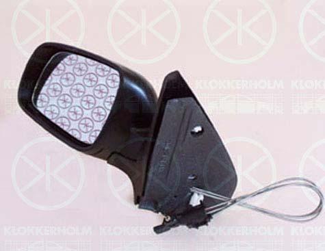 Klokkerholm 95231022 - Oglinda exterioara aaoparts.ro