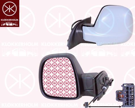 Klokkerholm 55631041 - Oglinda exterioara aaoparts.ro