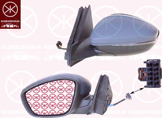 Klokkerholm 55111043 - Oglinda exterioara aaoparts.ro