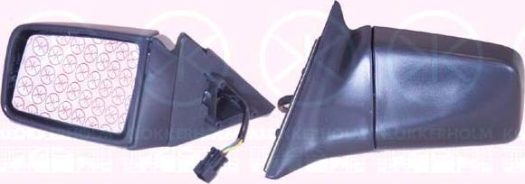 Klokkerholm 50501041 - Oglinda exterioara aaoparts.ro