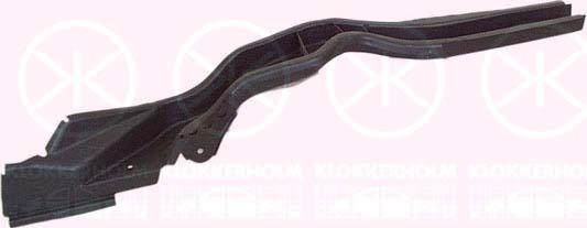 Klokkerholm 5050826 - Lonjeron aaoparts.ro