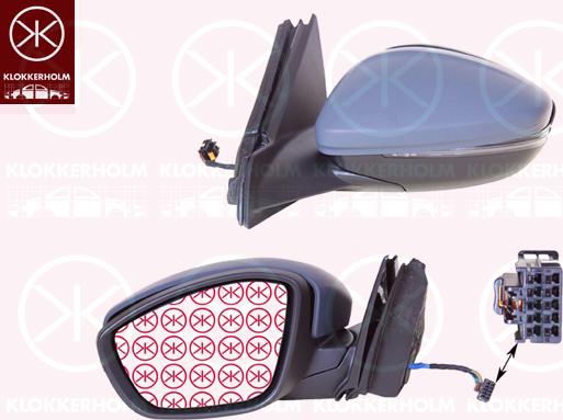 Klokkerholm 50281041 - Oglinda exterioara aaoparts.ro