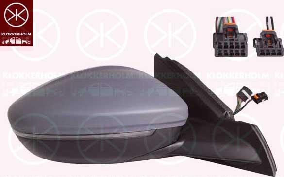 Klokkerholm 50281042 - Oglinda exterioara aaoparts.ro