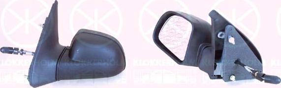 Klokkerholm 60311021 - Oglinda exterioara aaoparts.ro