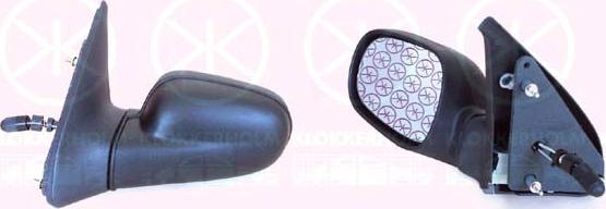 Klokkerholm 60311023 - Oglinda exterioara aaoparts.ro