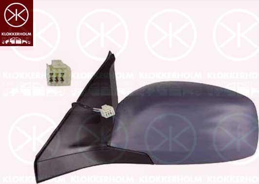 Klokkerholm 68141043 - Oglinda exterioara aaoparts.ro