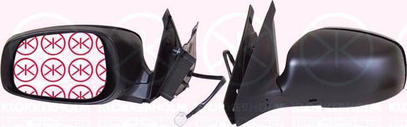 Klokkerholm 68141042 - Oglinda exterioara aaoparts.ro