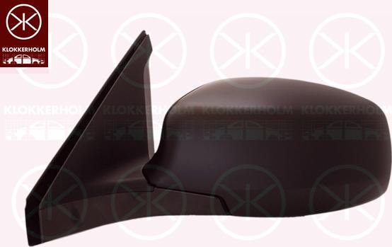 Klokkerholm 68141022 - Oglinda exterioara aaoparts.ro