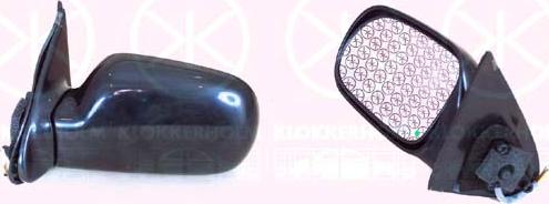 Klokkerholm 68111031 - Oglinda exterioara aaoparts.ro