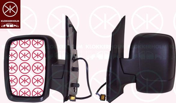 Klokkerholm 05571045 - Oglinda exterioara aaoparts.ro