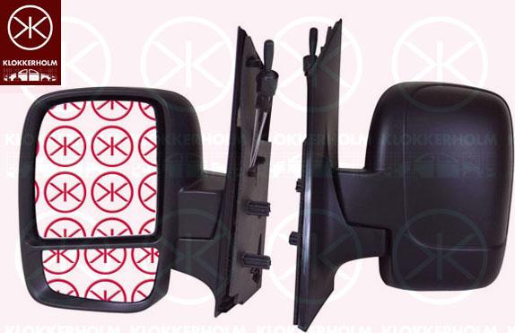 Klokkerholm 05571024 - Oglinda exterioara aaoparts.ro