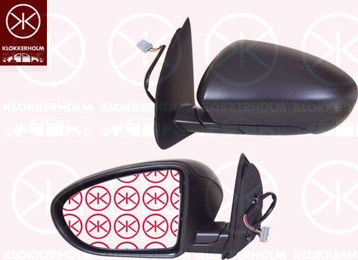Klokkerholm 16171041 - Oglinda exterioara aaoparts.ro