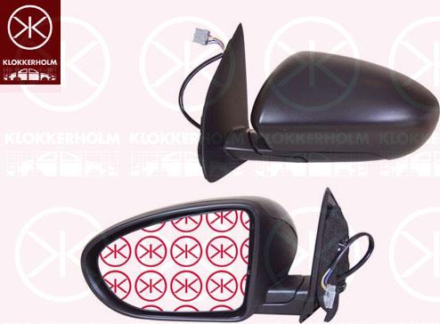 Klokkerholm 16171043 - Oglinda exterioara aaoparts.ro