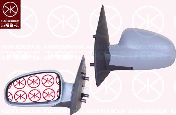 Klokkerholm 11191041 - Oglinda exterioara aaoparts.ro