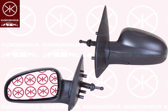 Klokkerholm 11191023 - Oglinda exterioara aaoparts.ro