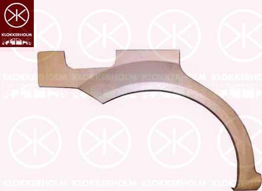 Klokkerholm 1112582 - Panou lateral aaoparts.ro