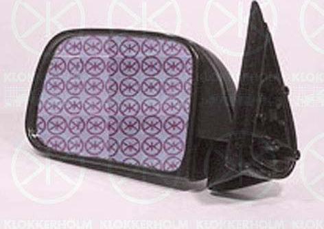 Klokkerholm 81041012 - Oglinda exterioara aaoparts.ro