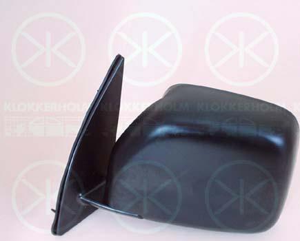 Klokkerholm 81851021 - Oglinda exterioara aaoparts.ro