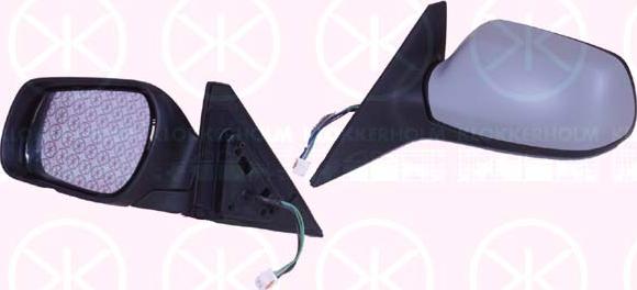 Klokkerholm 34511047 - Oglinda exterioara aaoparts.ro