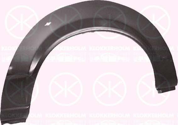 Klokkerholm 3430592 - Panou lateral aaoparts.ro