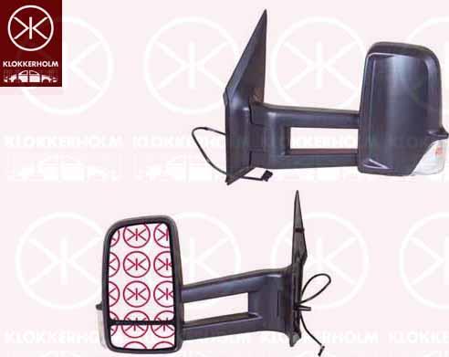Klokkerholm 35471025 - Oglinda exterioara aaoparts.ro