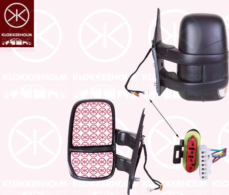 Klokkerholm 30821043 - Oglinda exterioara aaoparts.ro