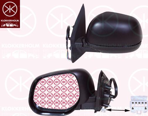 Klokkerholm 37501041 - Oglinda exterioara aaoparts.ro