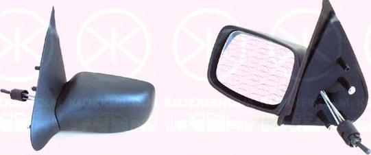 Klokkerholm 25631021 - Oglinda exterioara aaoparts.ro