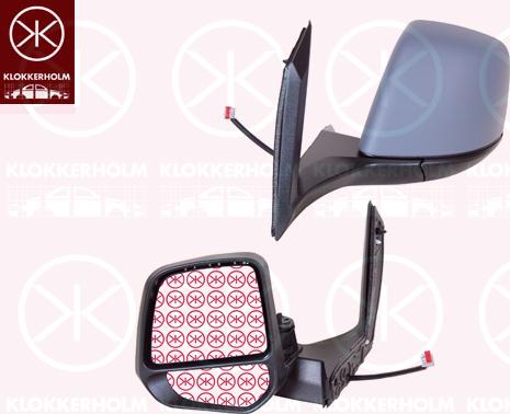 Klokkerholm 25081045 - Oglinda exterioara aaoparts.ro